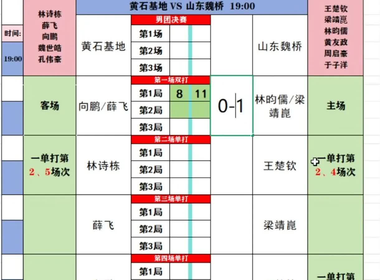 乐鱼体育官网网页版-包含DK翻盘DFM，Keria团战一打五顶尖较量八强赛，锁定晋级资格的词条