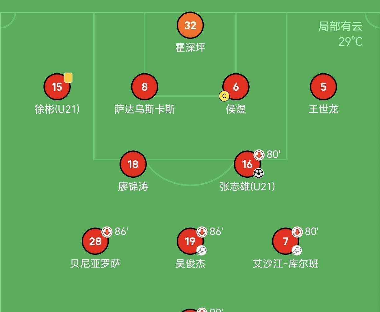 球队教练公布新赛季阵容调整计划 球队教练公布新赛季阵容调整计划