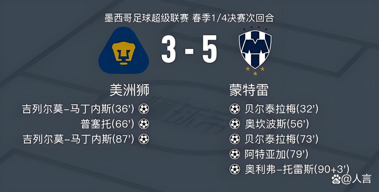 乐鱼登录-墨西哥队面临挑战，需调整状态